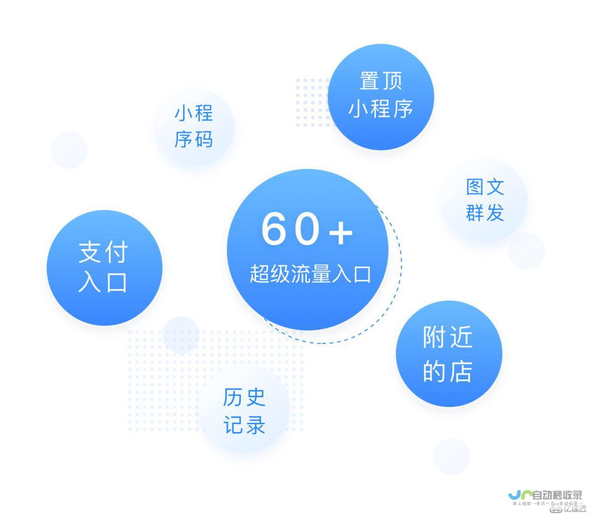 广州小程序开发：定制专属小程序，提升品牌形象，拓展市场